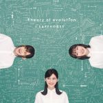 Cover art for『Earphones - 記憶』from the release『Theory of evolution