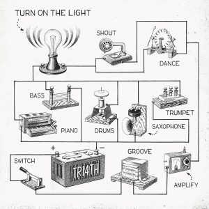 『TRI4TH - The Light feat. 岩間俊樹(SANABAGUN.)』収録の『Turn On The Light』ジャケット