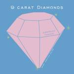『田口淳之介 - 猛毒 (feat. ど～ぱみん)』収録の『9 carat Diamonds』ジャケット