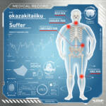 『岡崎体育 - Suffer』収録の『Suffer』ジャケット